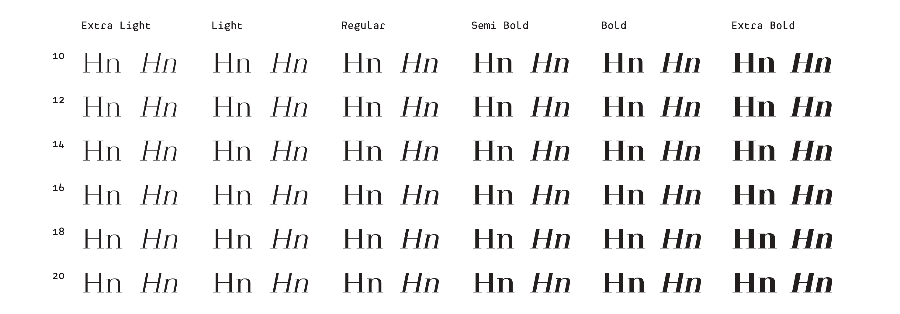 Typeface Heimat Didone C02 Atlas Font Foundry