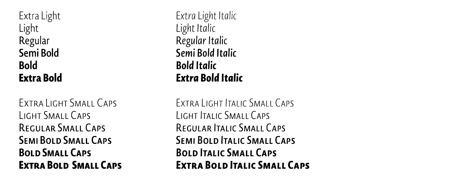 Novel Sans Condensed Atlas Font Foundry