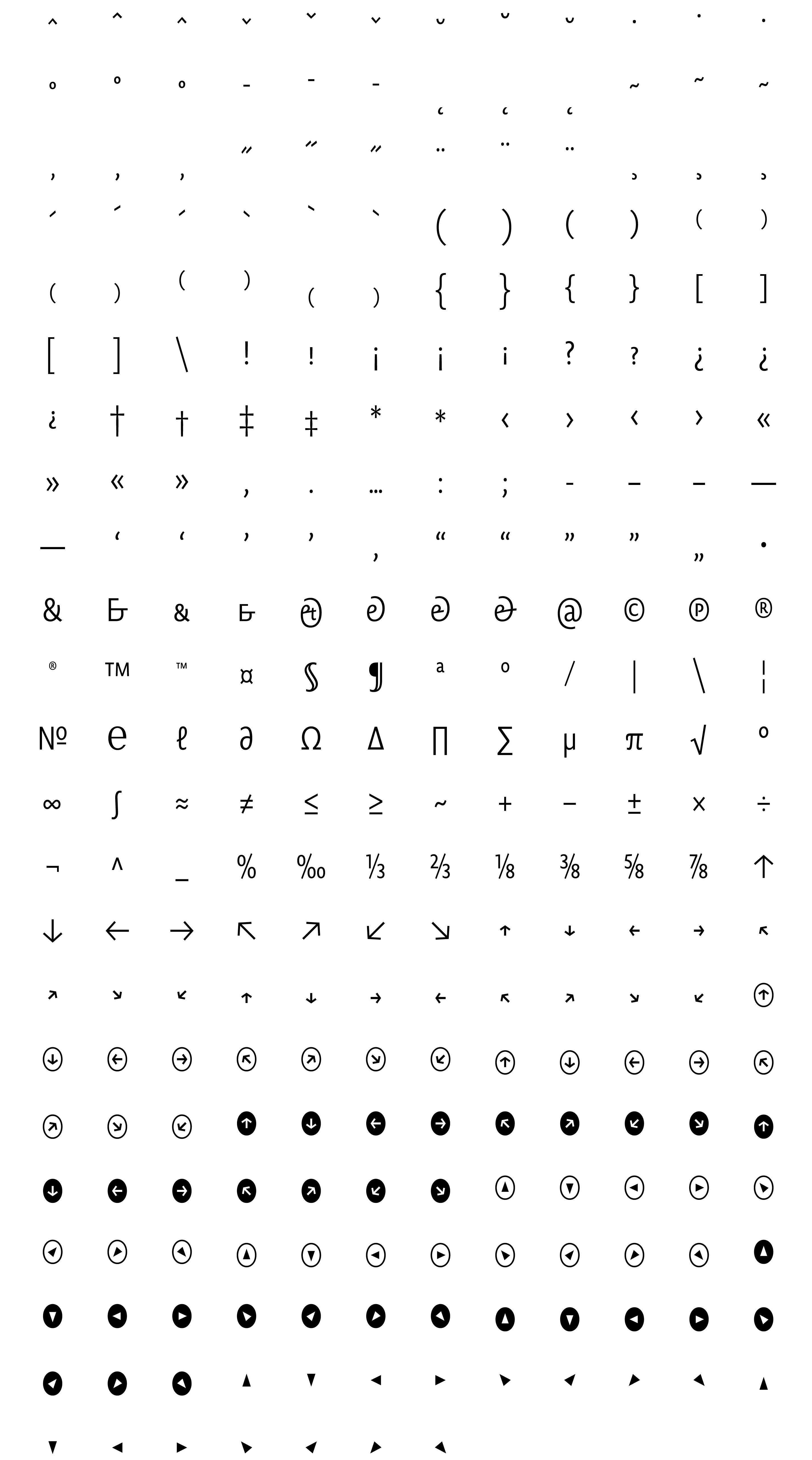 Typeface Novel Sans Condensed E02 Atlas Font Foundry