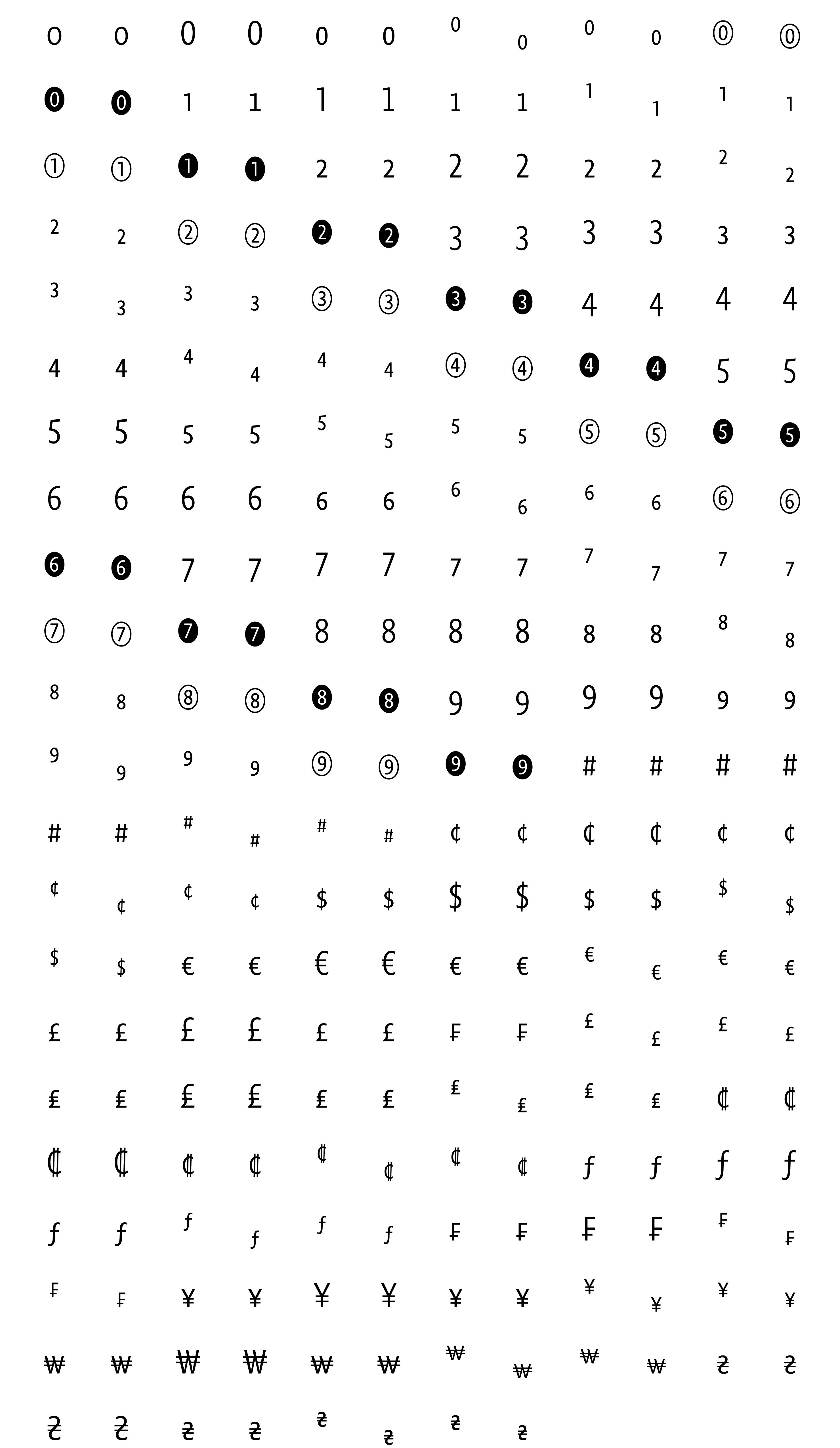 Typeface Novel Sans Condensed E03 Atlas Font Foundry