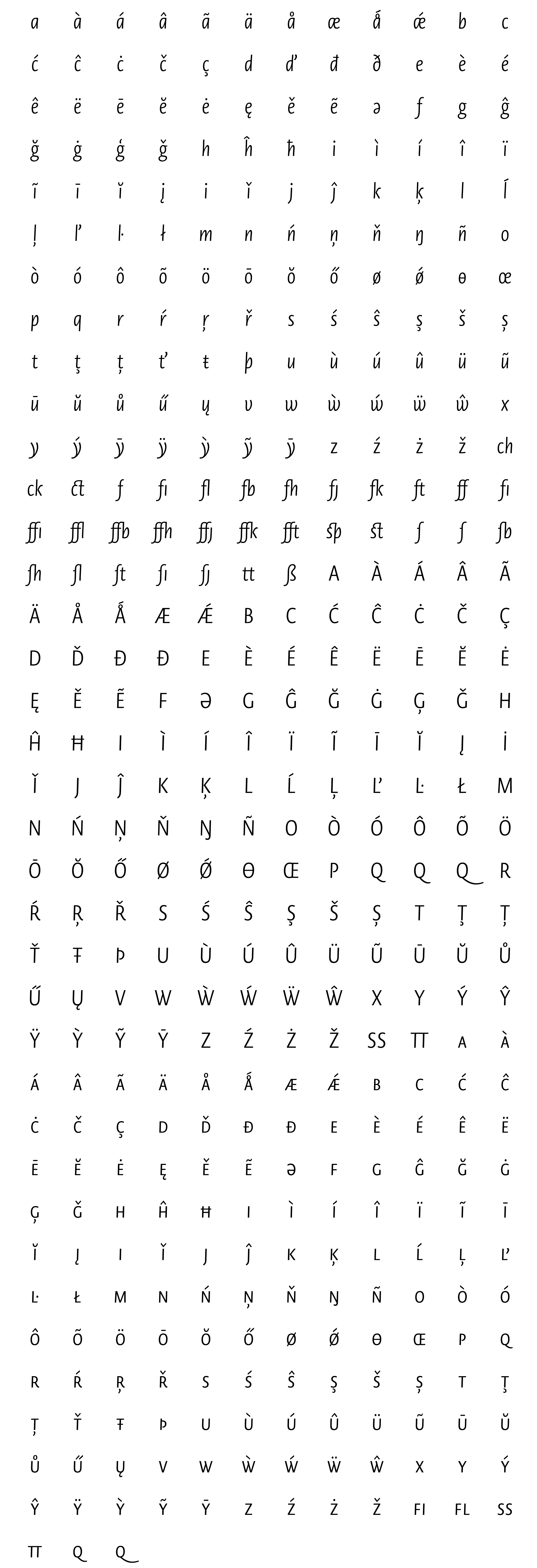 Typeface Novel Sans Condensed E04 Atlas Font Foundry