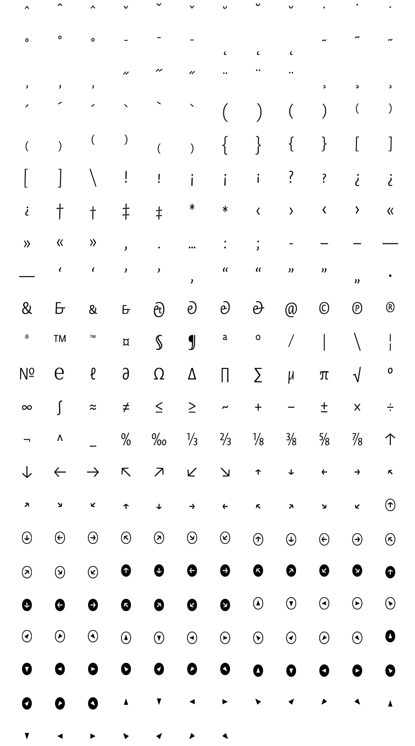 Novel Sans Condensed Atlas Font Foundry