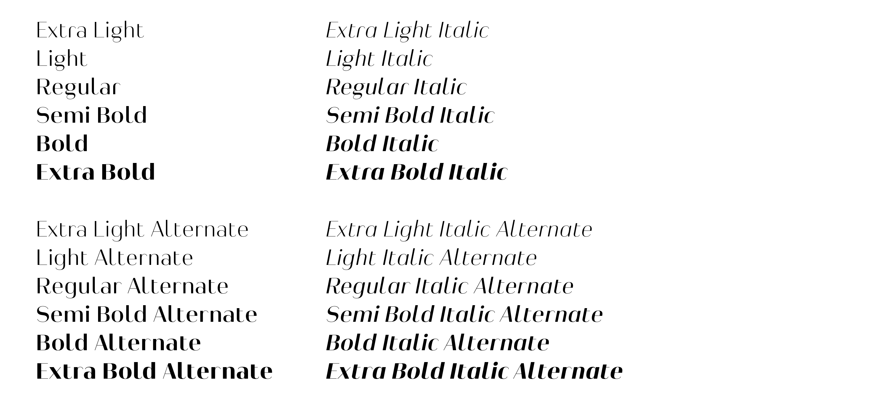 Typeface Heimat Display C01 Atlas Font Foundry