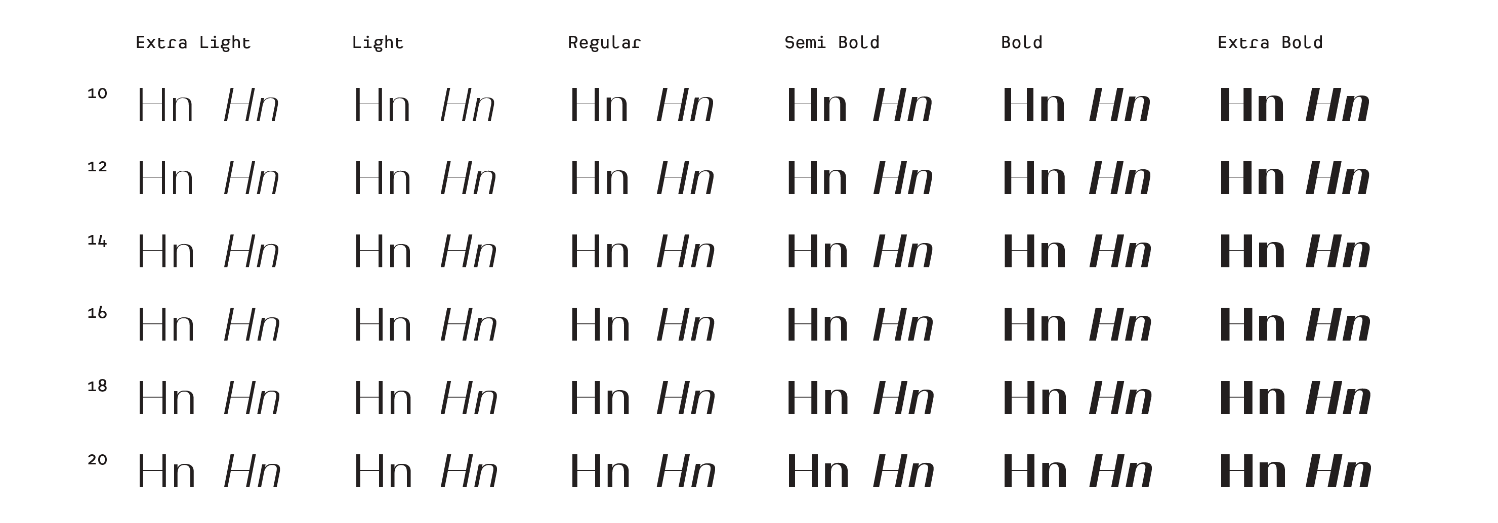 Typeface Heimat Display C02 Atlas Font Foundry