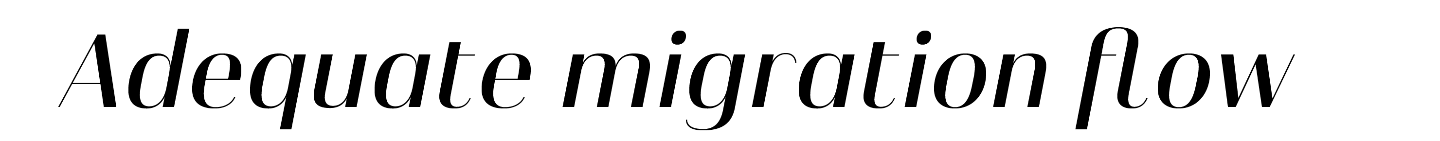 Typeface Heimat Display D10 Atlas Font Foundry