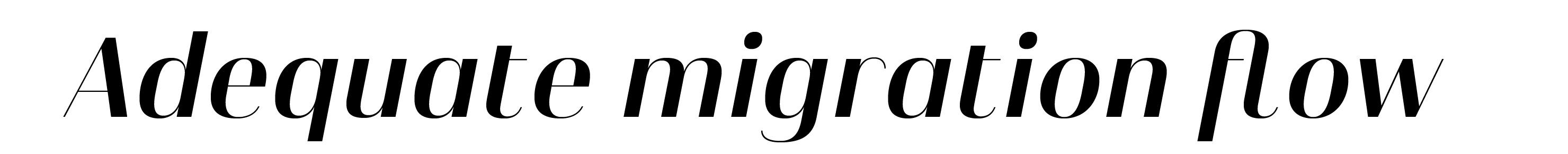 Typeface Heimat Display D11 Atlas Font Foundry