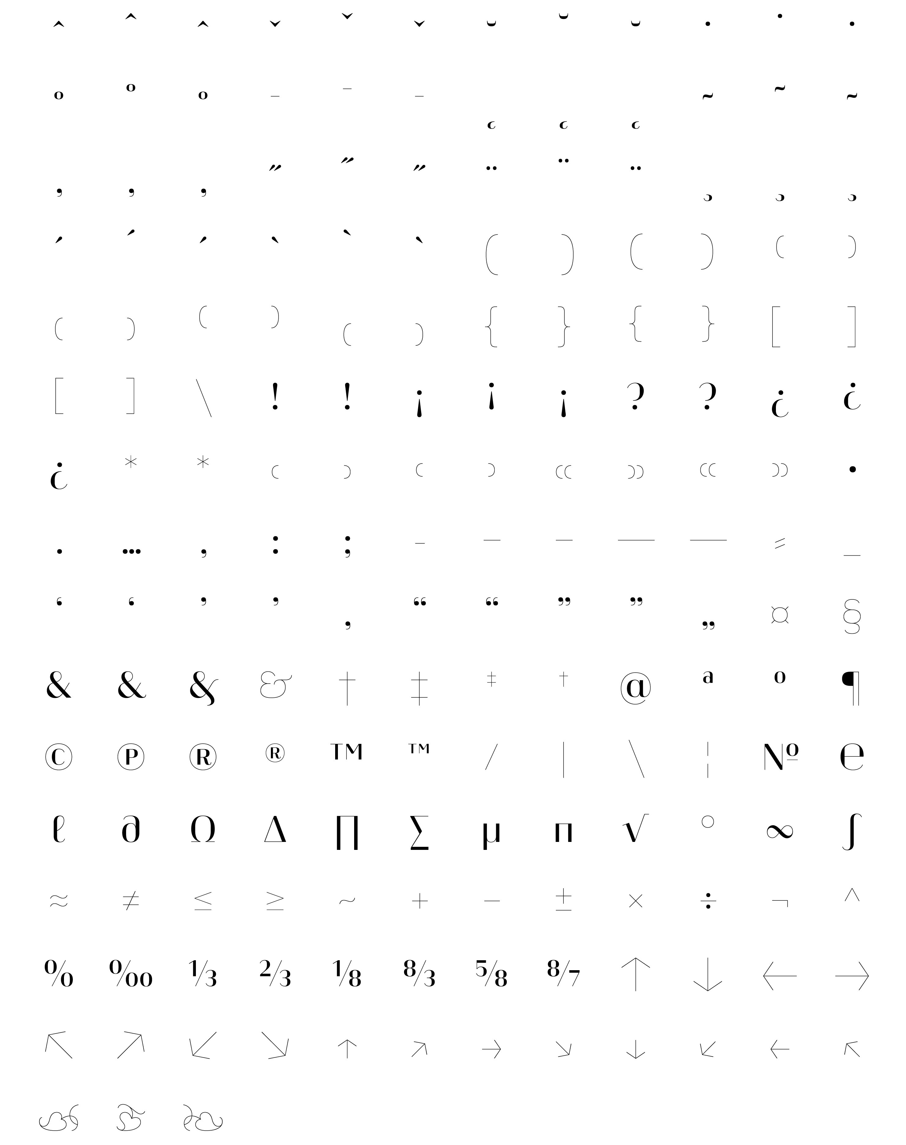 Typeface Heimat Display E02 Atlas Font Foundry