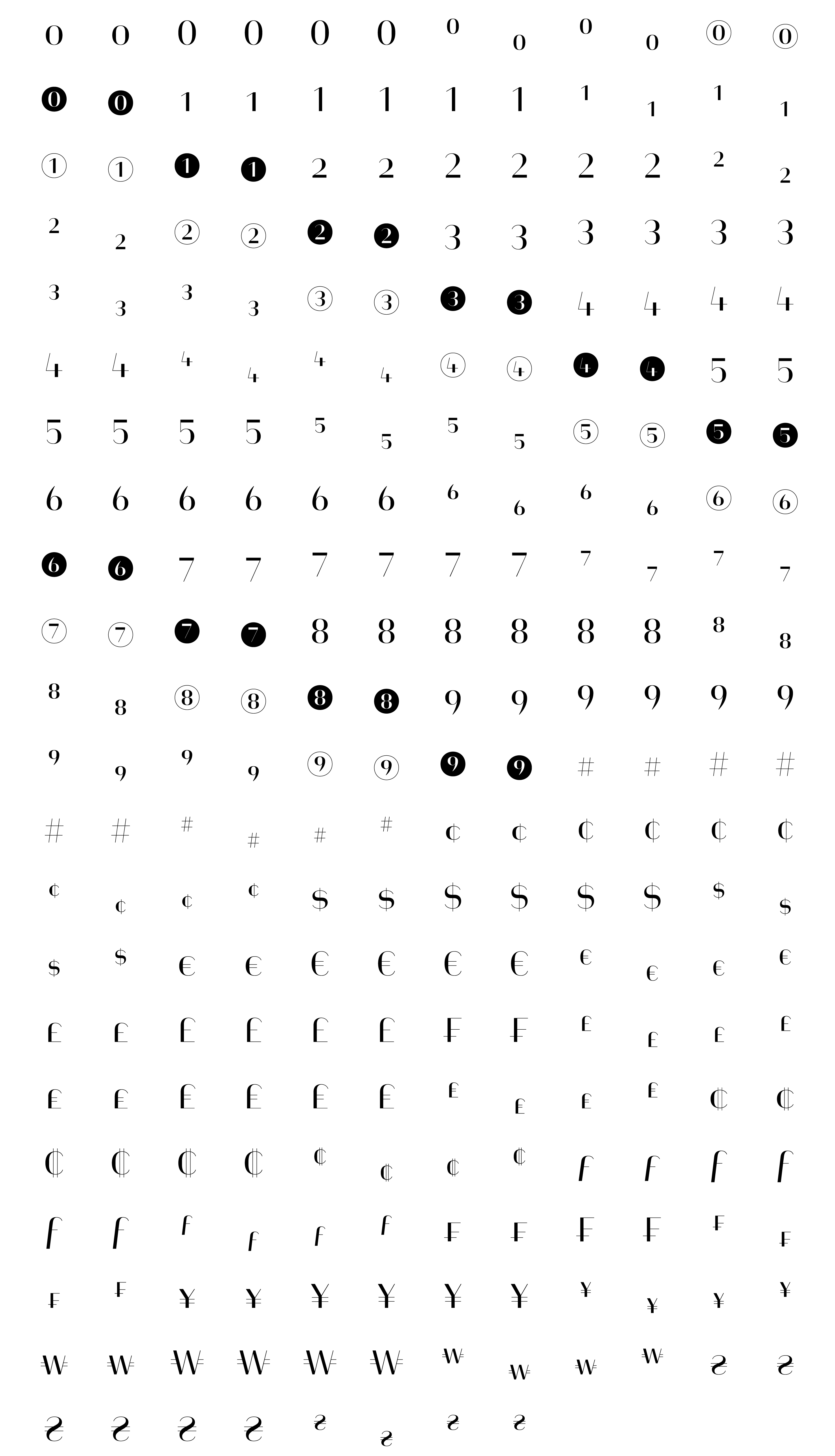 Typeface Heimat Display E03 Atlas Font Foundry