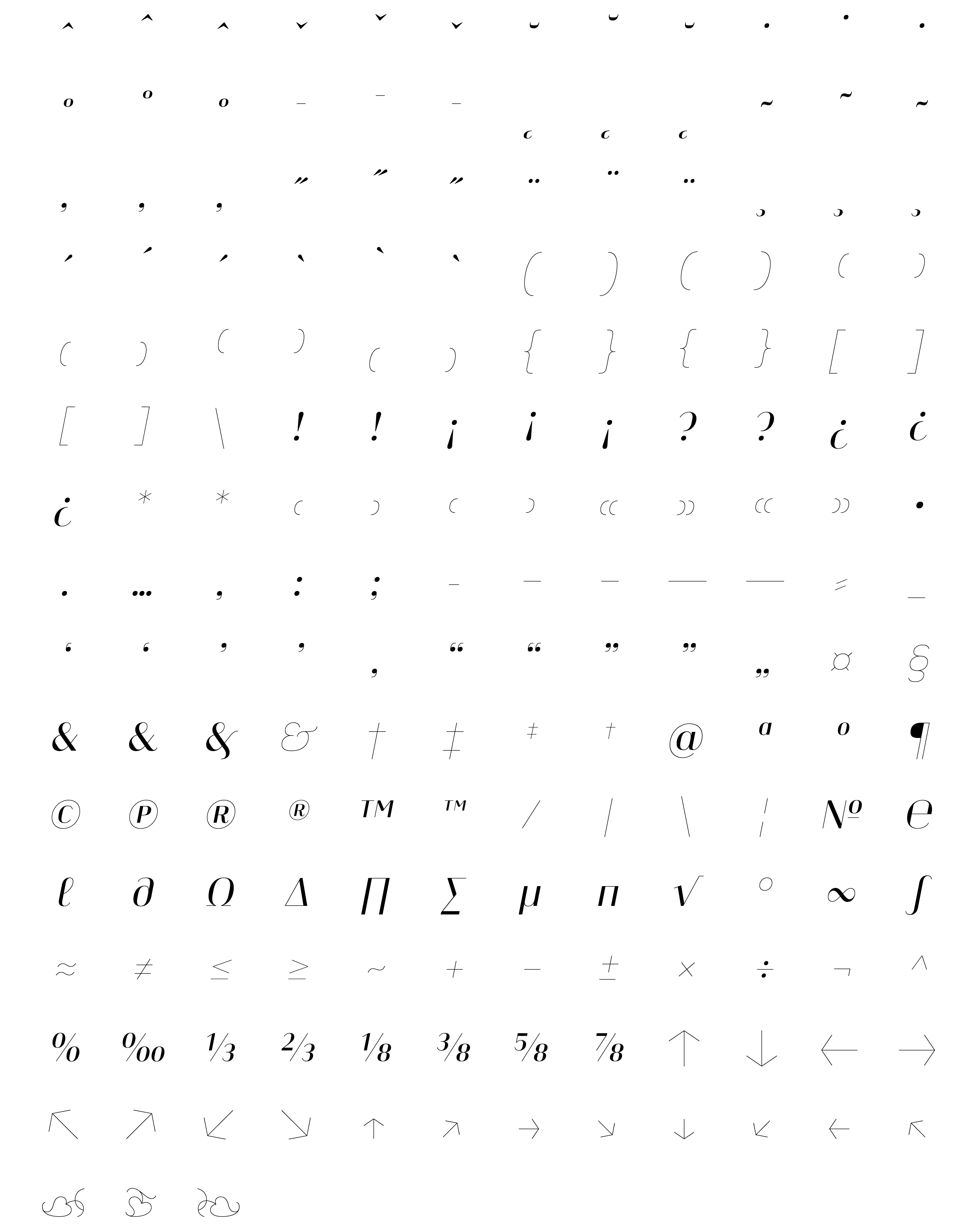 Typeface Heimat Display E05 Atlas Font Foundry