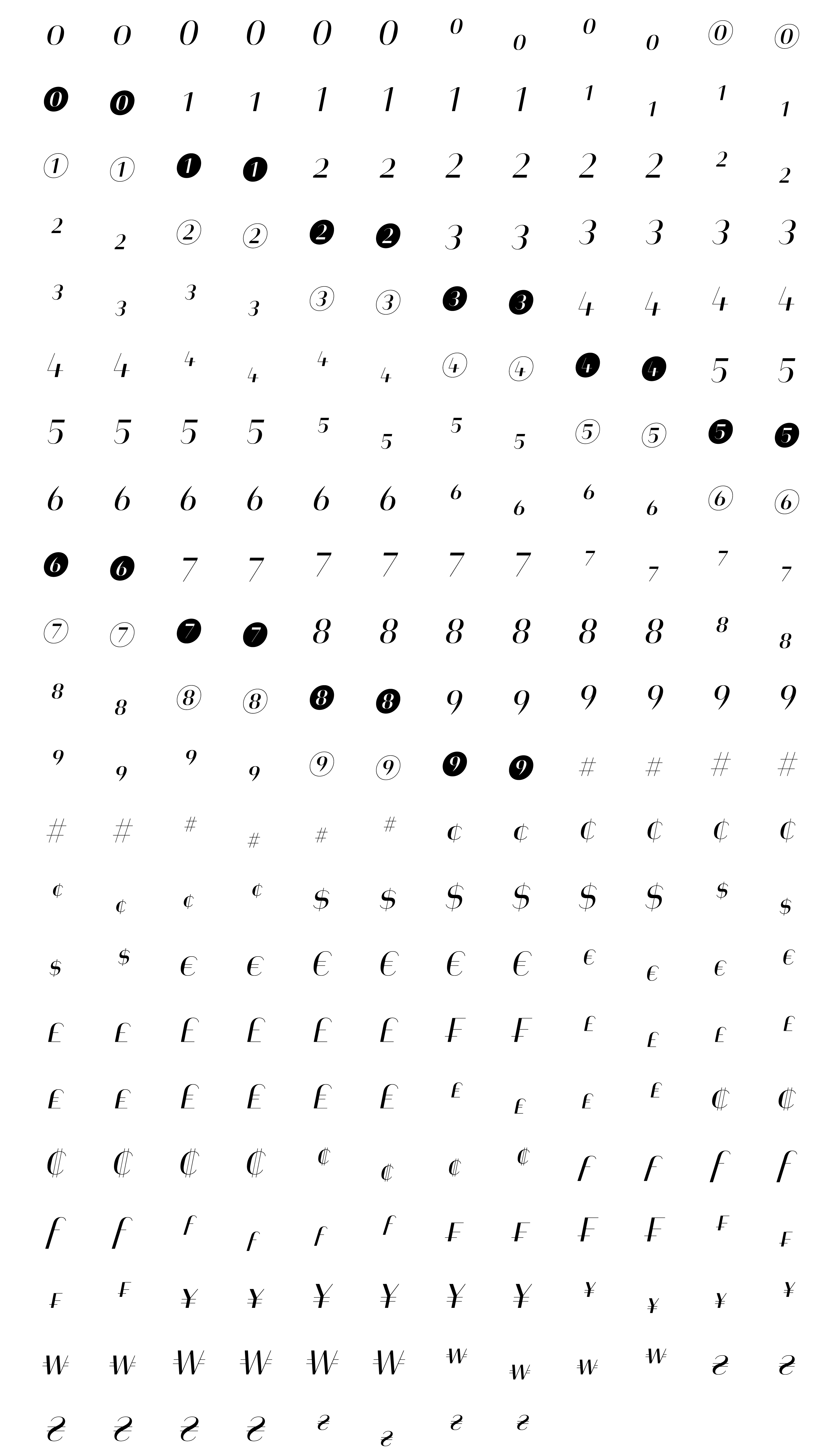 Typeface Heimat Display E06 Atlas Font Foundry